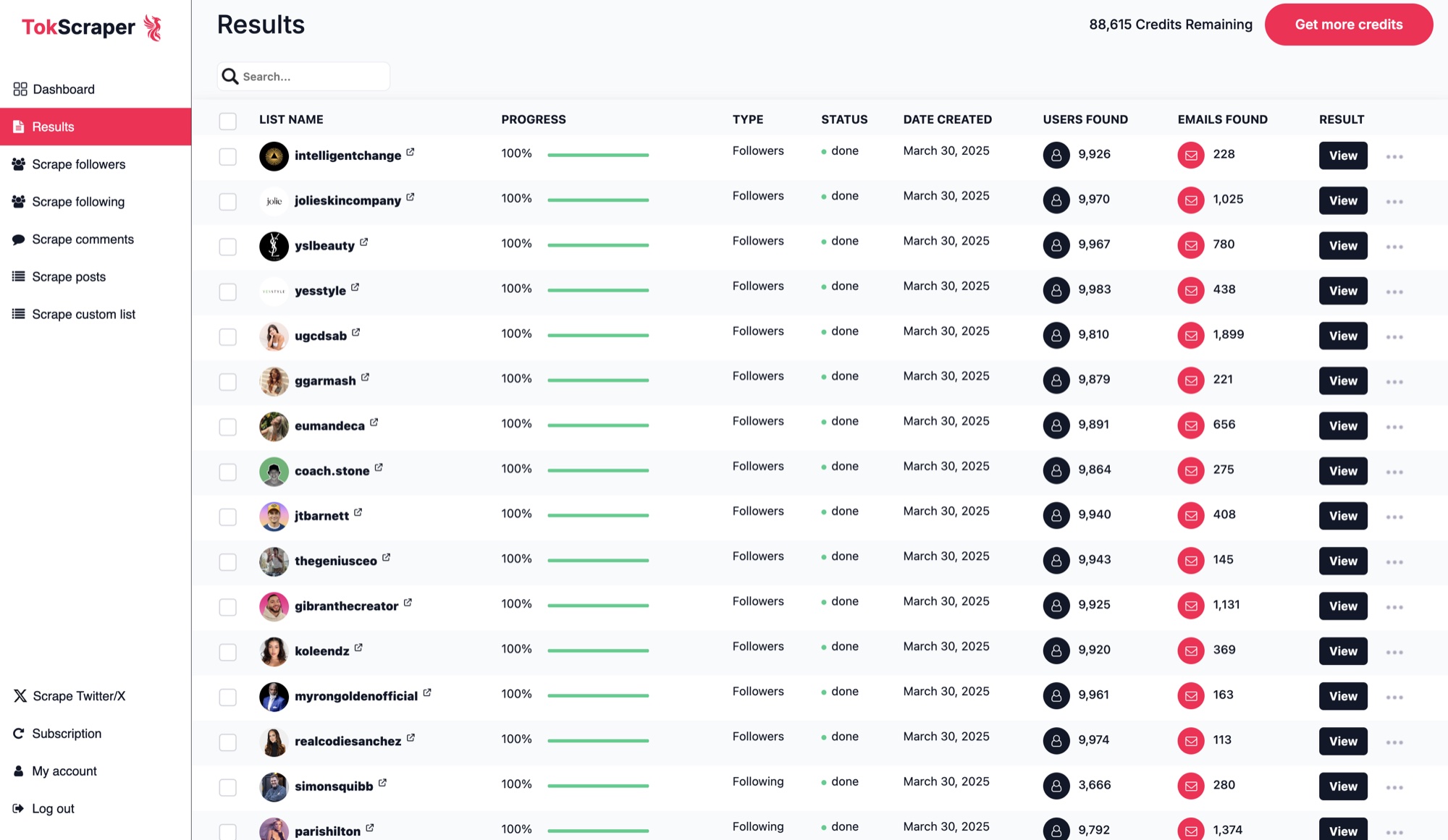 The TokScraper results dashboard showing completed follower scrapes of TikTok accounts such as ugcdsab, jolieskincompany, yslbeauty and gibranthecreator, with users found and emails found for each